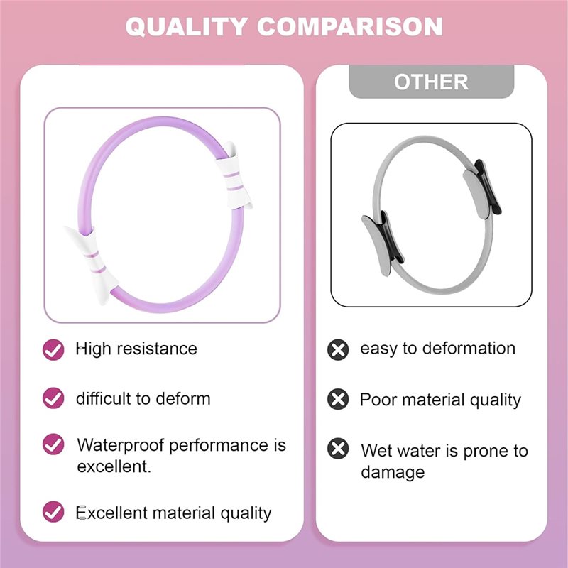 ชุดอุปกรณ์พิลาทิส วงแหวนเมจิก  - Pilates Ring Circle บทวิจารณ์และราคา