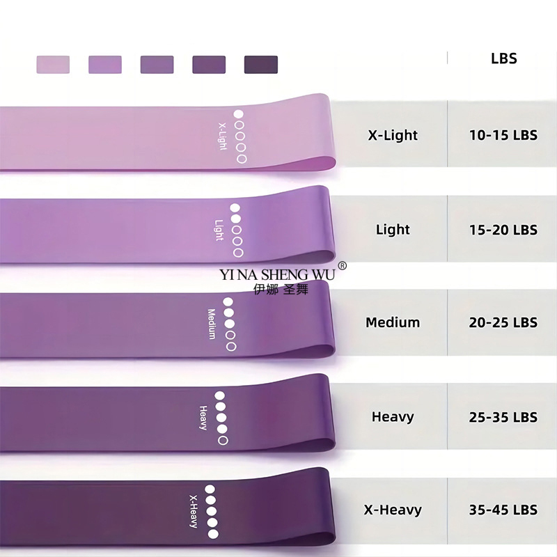 7 ชิ้นอุปกรณ์พิลาทิสสําหรับการ - Pilates Ring Circle บทวิจารณ์และราคา