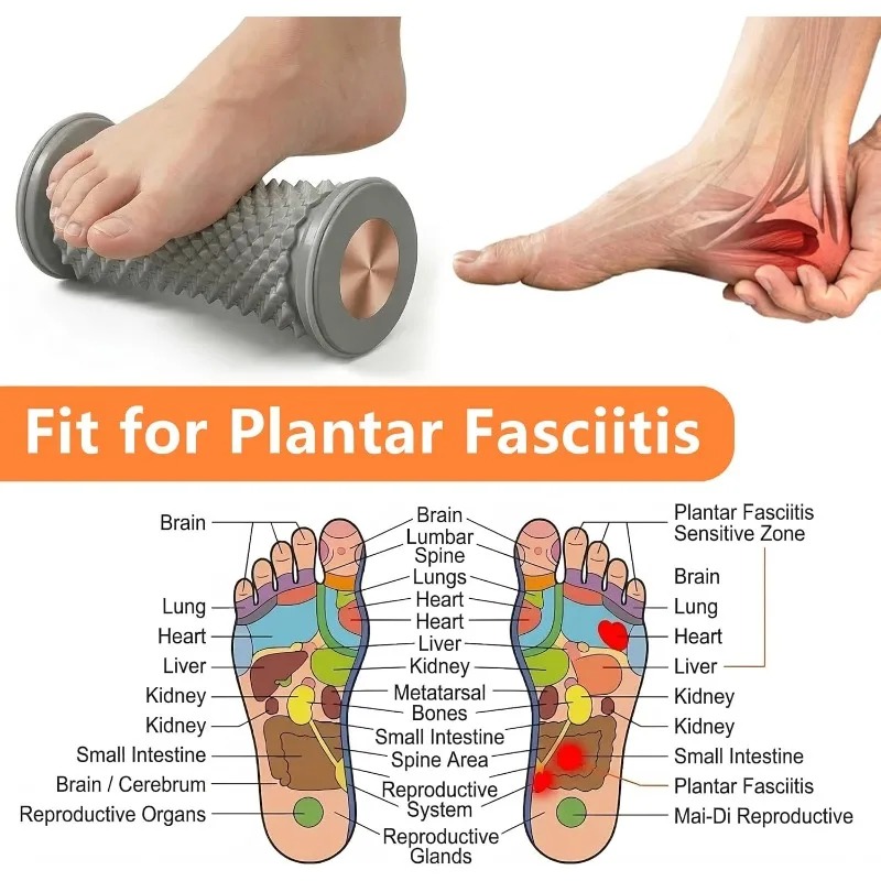 ลูกกลิ้งนวดฝ่าเท้าแบบใช้งานได้ - Yoga Fitness Health บทวิจารณ์และราคา